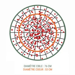 CARTOUCHE BALL TRAP T500 CROSS-TRAP 28G CALIBRE 12/70 PLOMB N°7,5 X 25 -Chasse Fournitures Boutique cartouche ball trap t500 cross trap 28g calibre 1270 plomb n75 x 25 3